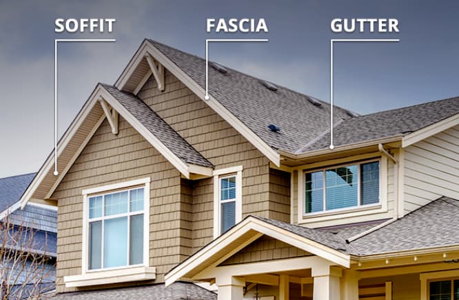 Durham region roofing system includes eavestrough (gutter), soffit and fascia