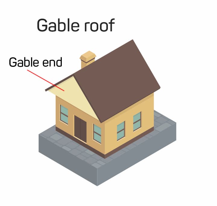 GABLE roof type